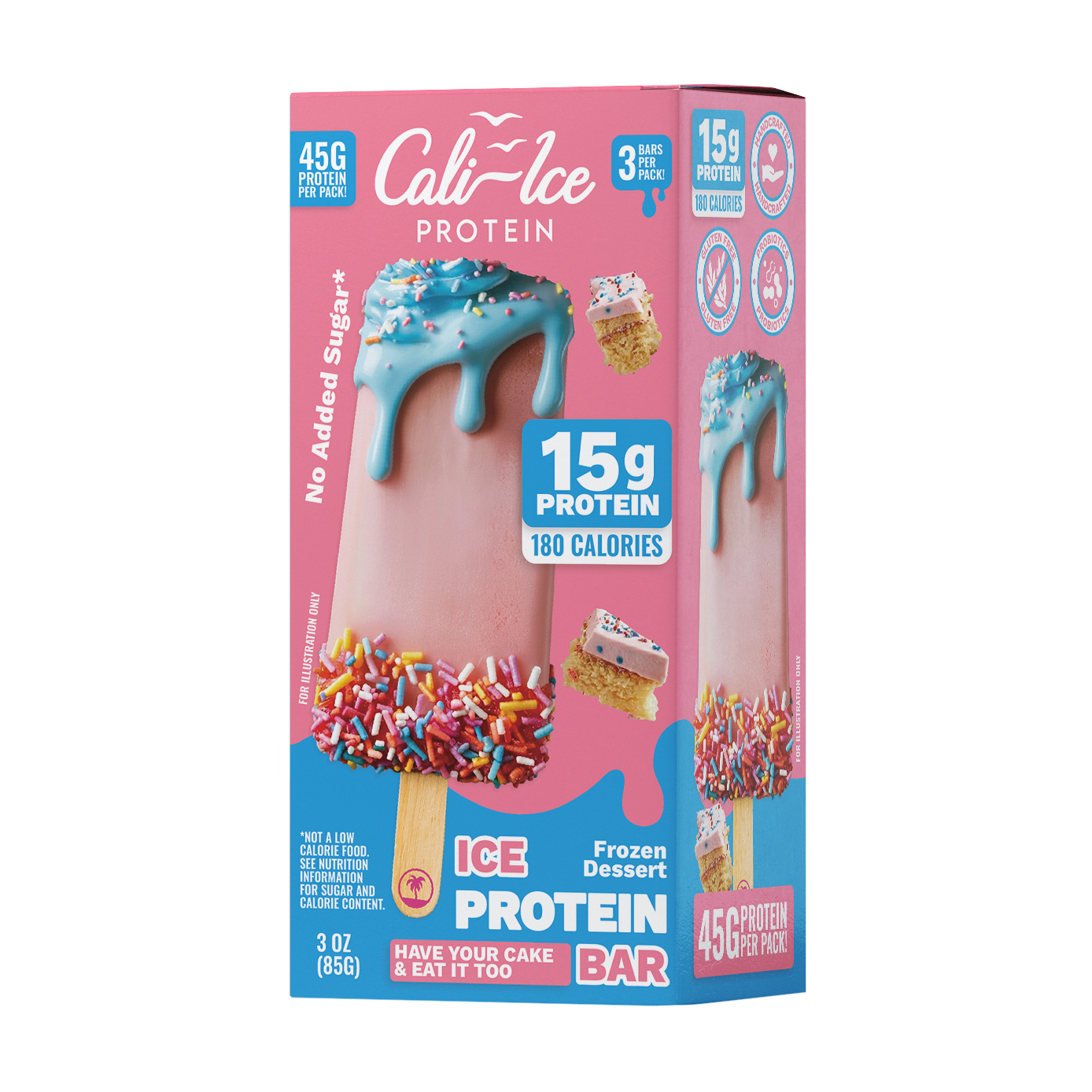 Have Your Cake & Eat It Too